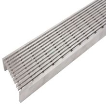 Professional Stainless Wedge Wire Grate Supplier - Chang Yee